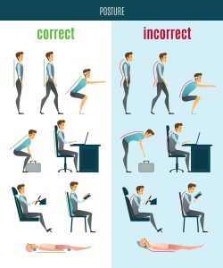 tonic-posture-poster